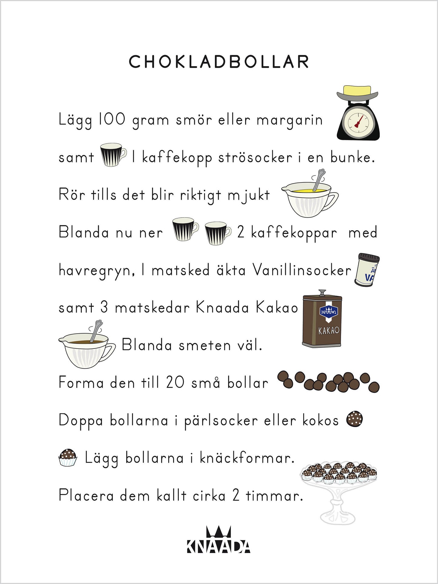 Poster med recept chokladbollar.