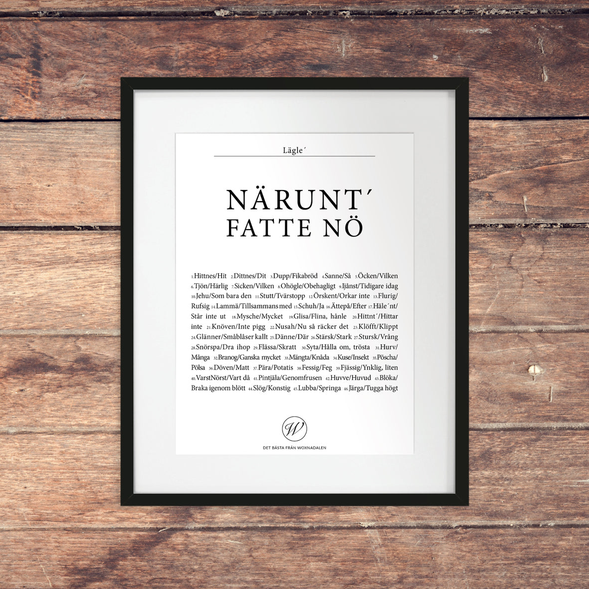 Tavla med dialekt från Ovanåker, Edsbyn & Alfta med omnejd