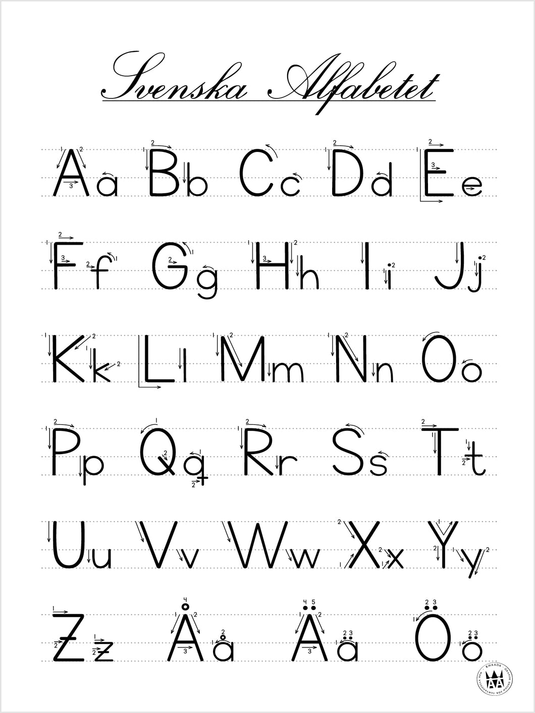Poster med svenska alfabetet - Alfabetstavla