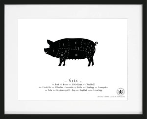 Styckningsschema gris, kökstavla, poster