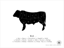 Ladda upp bild till gallerivisning, Poster Styckningsschema ko, nötkött
